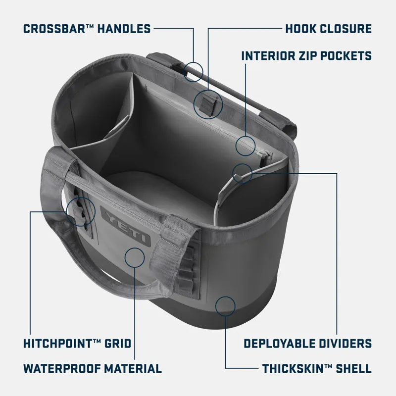YETI Daytrip 3L Lunch Box - Navy-8